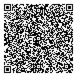 QR код "La Bouclette"