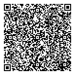 QR код "Москвичкам.РФ"