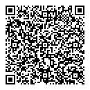 QR код "Колёса"