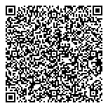 QR код "Ticketland"