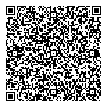 QR код "Моя шапка"