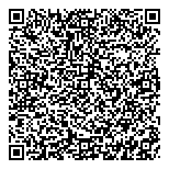QR код "Костюмерия Шоу"