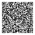 QR код "Mr & Mrs"