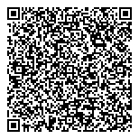 QR код "Cherry sweet"