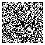 QR код "LucКуЛак"