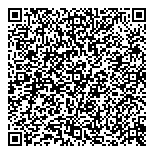 QR код "Ядрёна Матрёна"