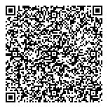 QR код "Суши Мастер"