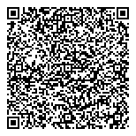 QR код "Модистка"