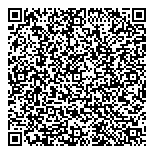 QR код "Пифагорка"