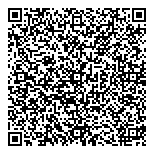 QR код "Сеть Исеть"