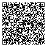 QR код "Stock Brands"