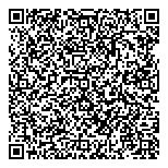 QR код "Азбука туров"