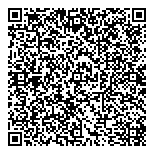 QR код "Быстрый заём"