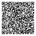 QR код "БТК-Оценка"