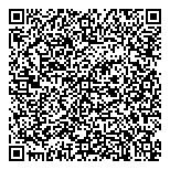 QR код "12 Вольт"