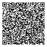 QR код "Альфа-Ломбард"