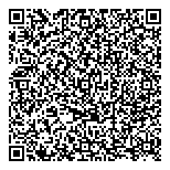 QR код "Анфас"