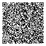 QR код "Подкаблучник"