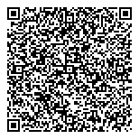 QR код "Тиккурила"