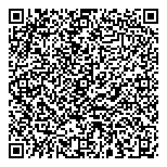 QR код "Cуперманипулятор"