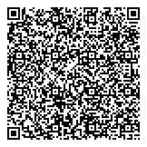 QR код "Варницы"