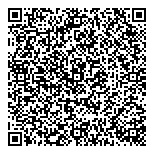 QR код "Агроплодородие"