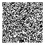 QR код "Coffeeport"