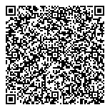 QR код "Быстроденьги"