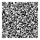 QR код "Быстроденьги"
