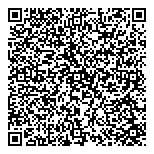 QR код "Экспресс деньги"