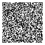 QR код "Сбербанк, ПАО"