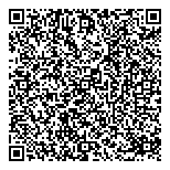 QR код "Буханка"