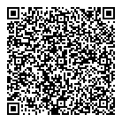 QR код "Полоскун"