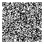 QR код "Банкиръ"