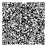 QR код "Добрые деньги"