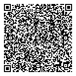 QR код "Panterelli"