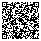 QR код "Territoria"