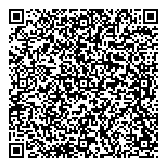 QR код "Центрозайм деньги"