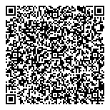 QR код "Центрозайм деньги"