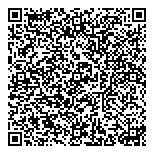 QR код "Золотой Будда"