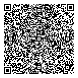 QR код "Perfect Organics"
