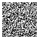 QR код "5 колесо"