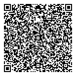 QR код "Ломбард РязГор"