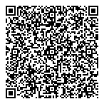 QR код "Кошелёкъ"