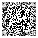 QR код "Пальчики"