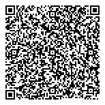 QR код "Sandaletto"