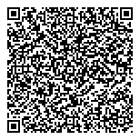QR код "Багуа"