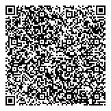 QR код "Стиль города"