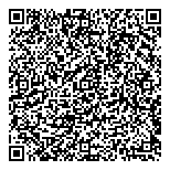 QR код "Monkey Brew"