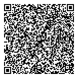 QR код "Мастер ключ"